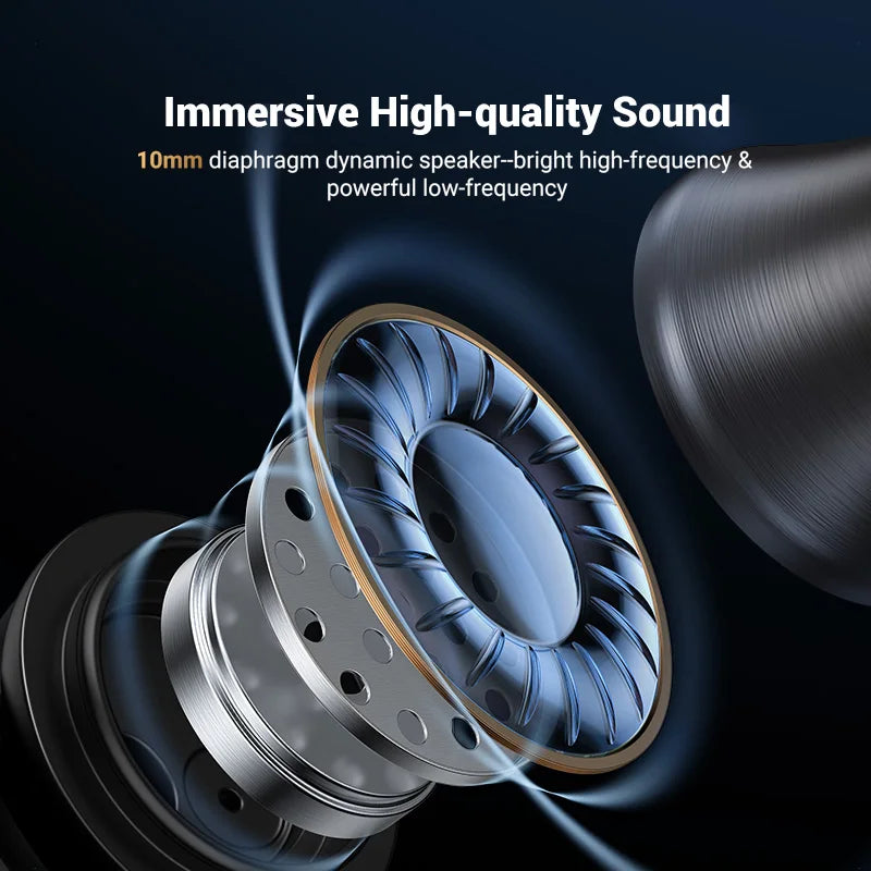 UGREEN USB-C Headphones with Microphone - HiFi Stereo In-Ear Headphones with 3.5mm Jack