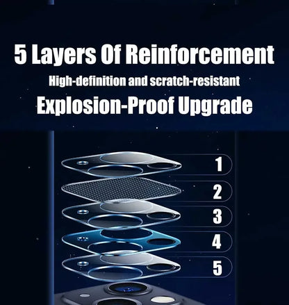Camera Lens Protector for iphone 16 17 11 12 13 14 15 pro max protector camara iphone 15 pro accessories iphone15 iphone 14 pro max lens glass iphone 15 pro max lens cover iphone 13 pro camera film iphone 15pro
