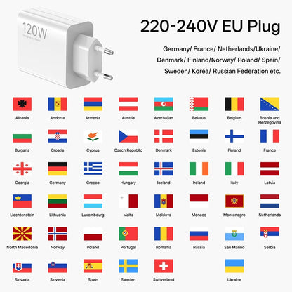 Xiaomi 120W Hypercharge -pikalaturipaketti