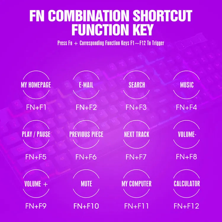 Keyboard and mouse set for gaming, backlit, wired