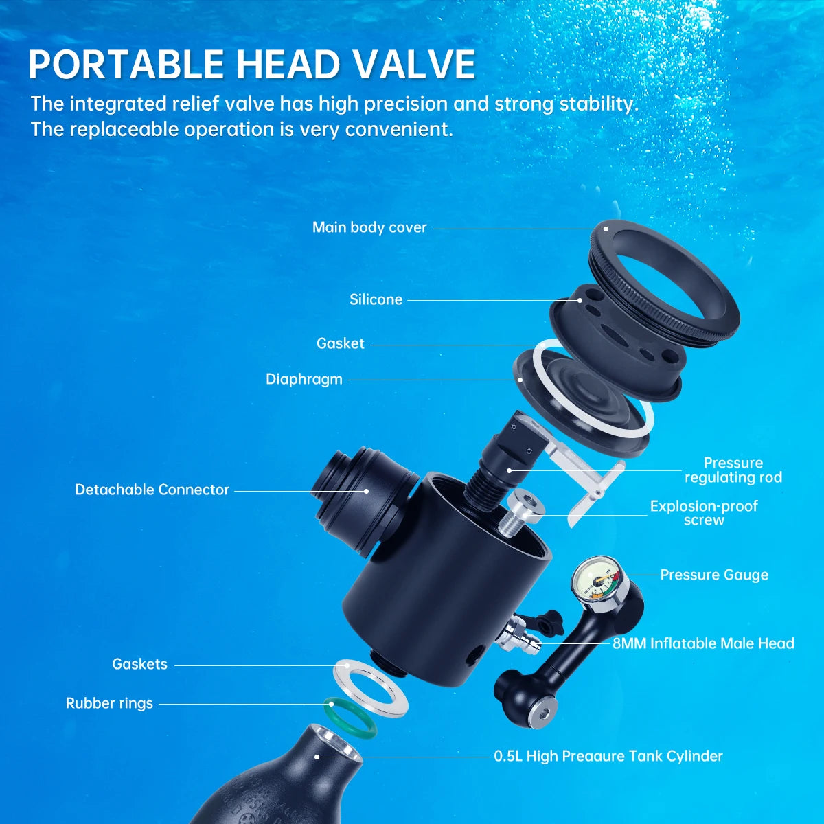 Scb451084dd4f45a1b91497b6ee986b25t