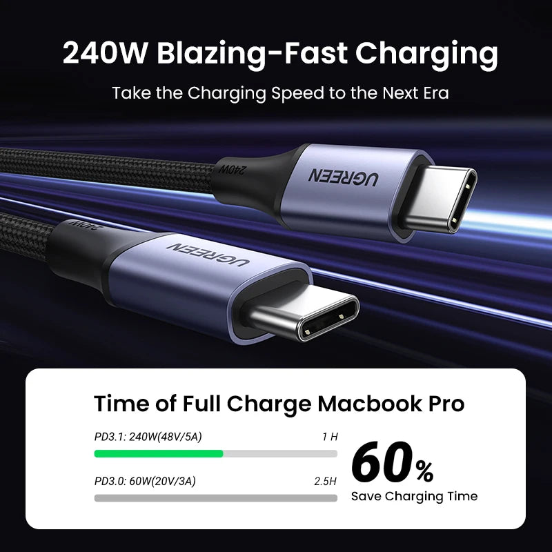 UGREEN 240W USB-C Latauskaapeli – Ultra-nopea PD 3.1 Pikalataus 5A – MacBook, iPad, Xiaomi