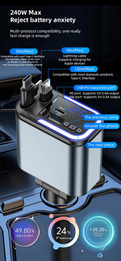5-in-1 180W Autolaturi – Bluetooth 5.0 FM-lähetin, Pikalataus ja LED-valaistus
