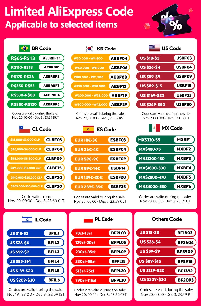 Lenovo LE602 Bluetooth 6.0 -nappikuulokkeet – ENC-melunvaimennus, HiFi ja Gaming