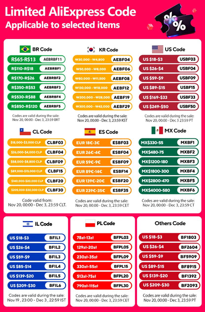 Lenovo LE602 Bluetooth 6.0 -nappikuulokkeet – ENC-melunvaimennus, HiFi ja Gaming
