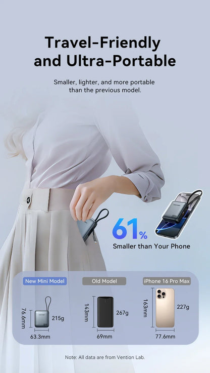 Vention CCV 35W Powerbank, compact 10000mAh, fast charging