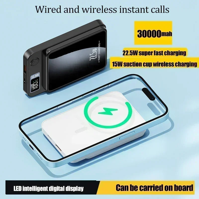 Magneettinen Langaton Virtalähde 50000mAh - Superpikalataus, Kannettava Powerbank iPhone & Huawei