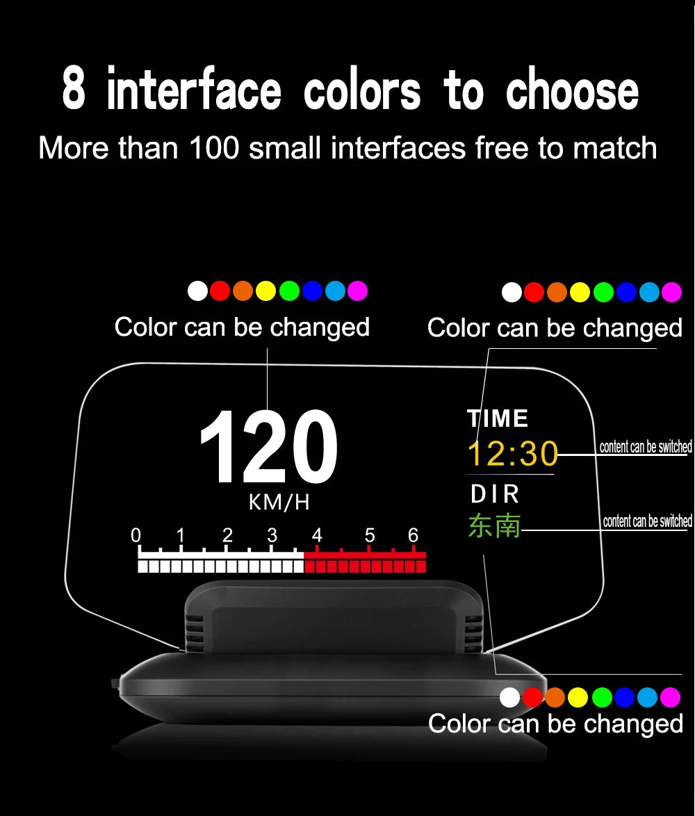 C1 HUD Head-Up Display - OBD2 GPS Navigointi Tuulilasiprojektori Autoon