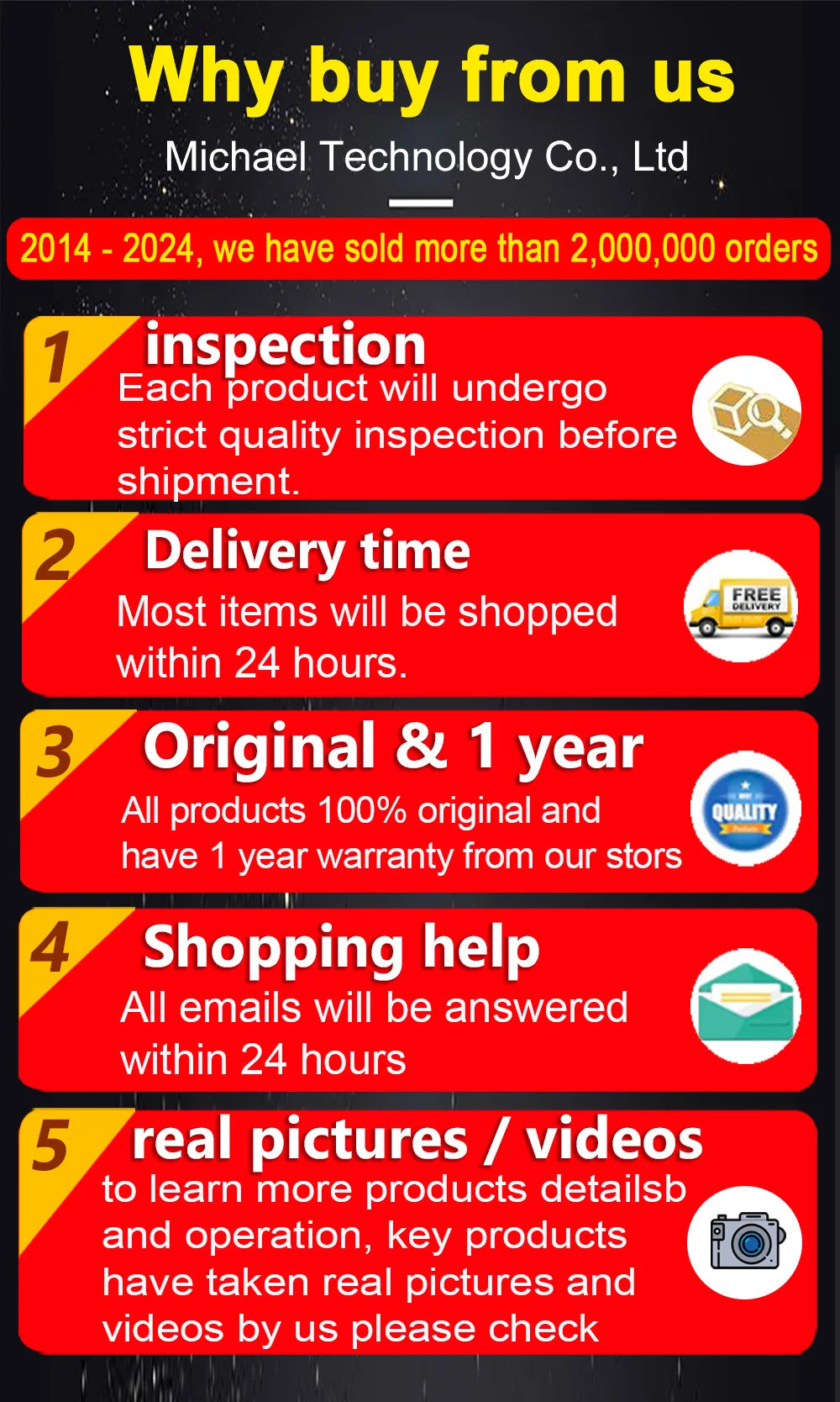 Kids Smartwatch 4G GPS, Video Calls, Wifi Location, SOS Emergency Button