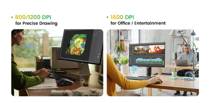 UGREEN Langaton Hiiri 1600DPI - Hiljainen 2.4GHz USB-hiiri PC & MacBook