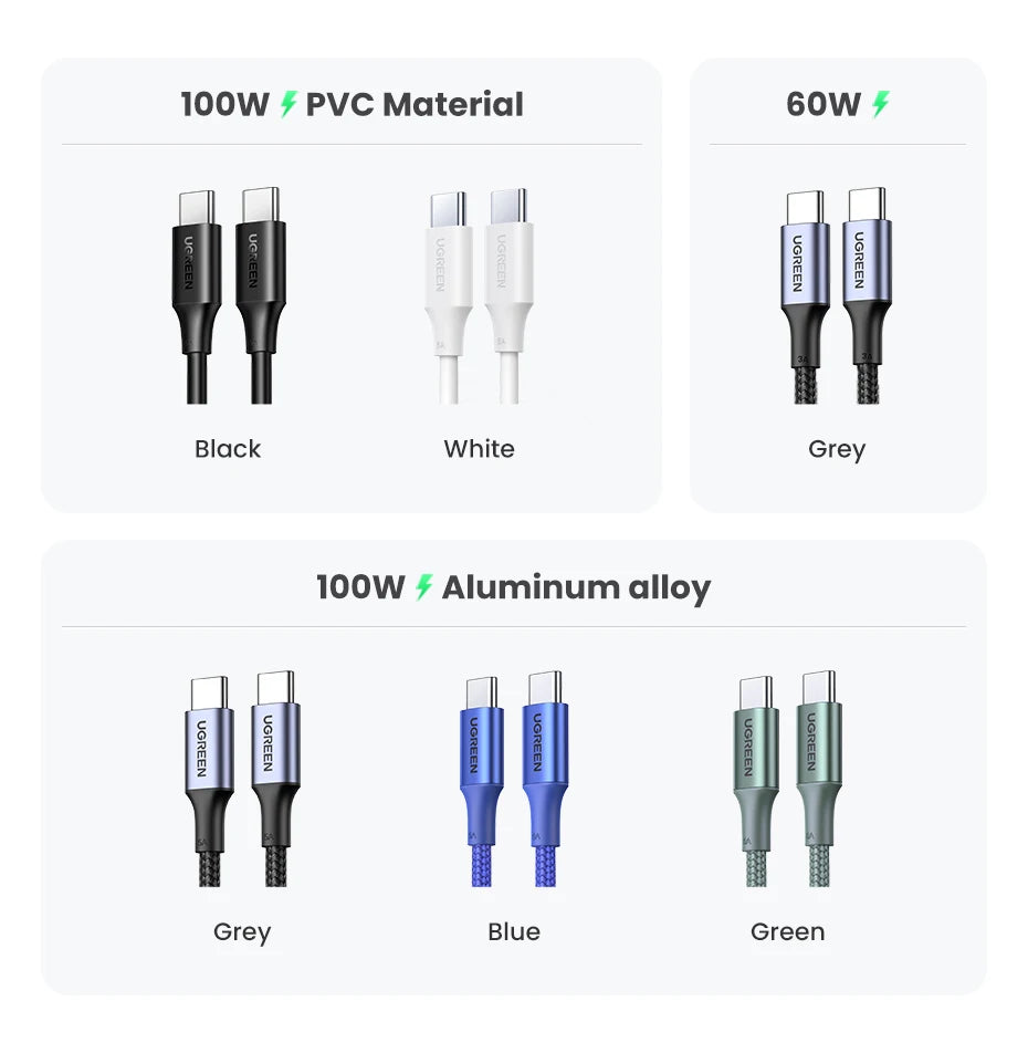 UGREEN 100W USB-C Latauskaapeli – PD 3.0 Pikalataus 5A – iPhone 15, MacBook, iPad Pro – 0.5M