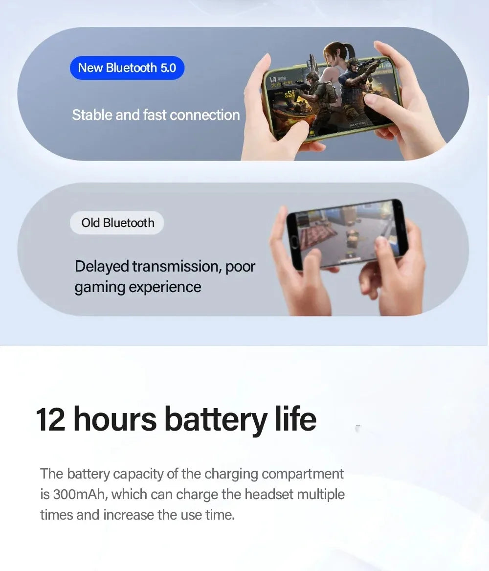 Lenovo LP40 Wireless Bluetooth 5.0 Earbuds