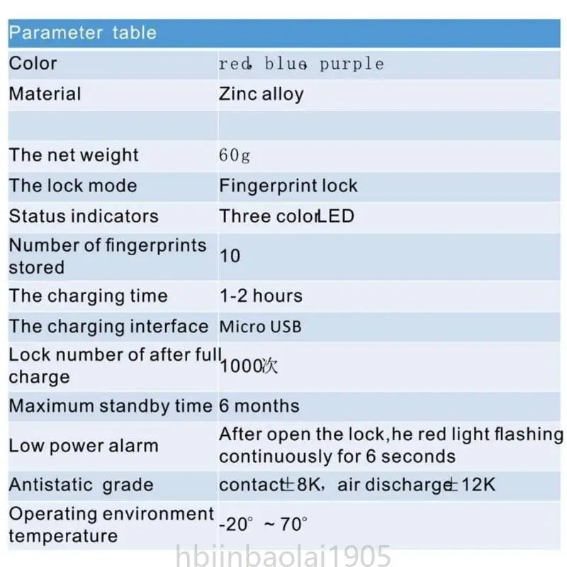 E74E Sormenjälkilukko - USB-ladattava Riippulukko Laukkuun & Matkalaukkuun