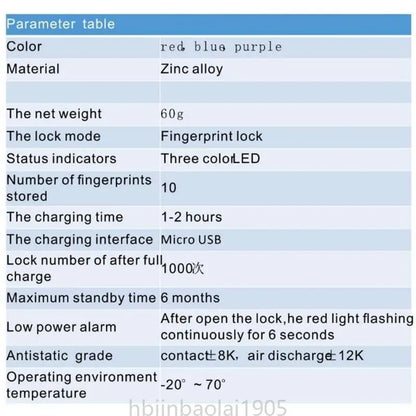 E74E Sormenjälkilukko - USB-ladattava Riippulukko Laukkuun & Matkalaukkuun