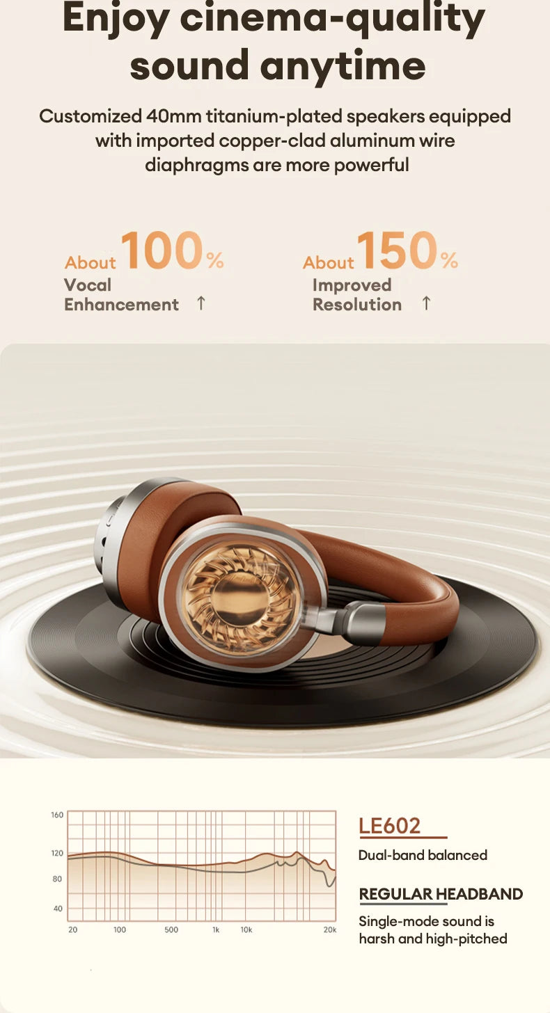 Lenovo LE602 Bluetooth 6.0 -nappikuulokkeet – ENC-melunvaimennus, HiFi ja Gaming