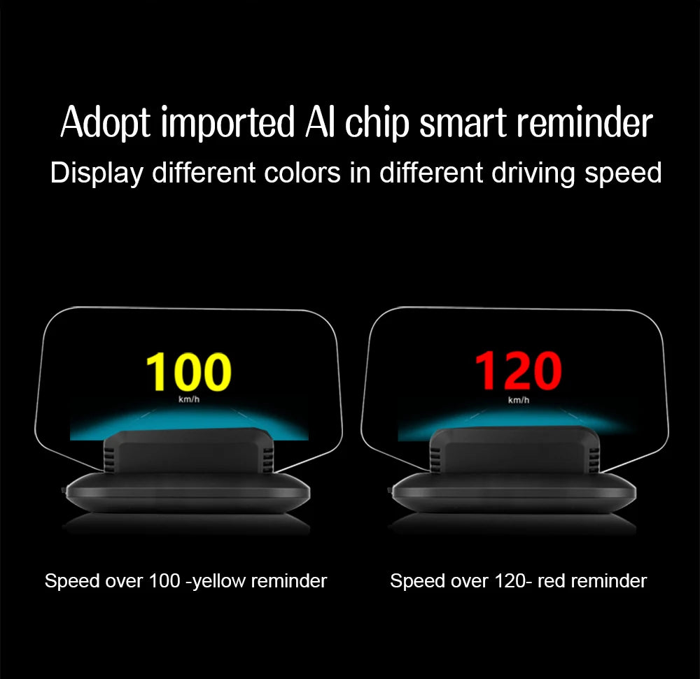 C1 HUD Head-Up Display - OBD2 GPS Navigointi Tuulilasiprojektori Autoon