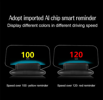 C1 HUD Head-Up Display - OBD2 GPS Navigointi Tuulilasiprojektori Autoon