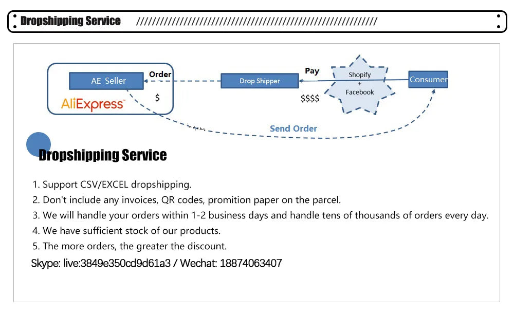 Ultraääni 360° Puhdistuslaite 45kHz - Korut, Silmälasit, Kellot, Meikkisiveltimet