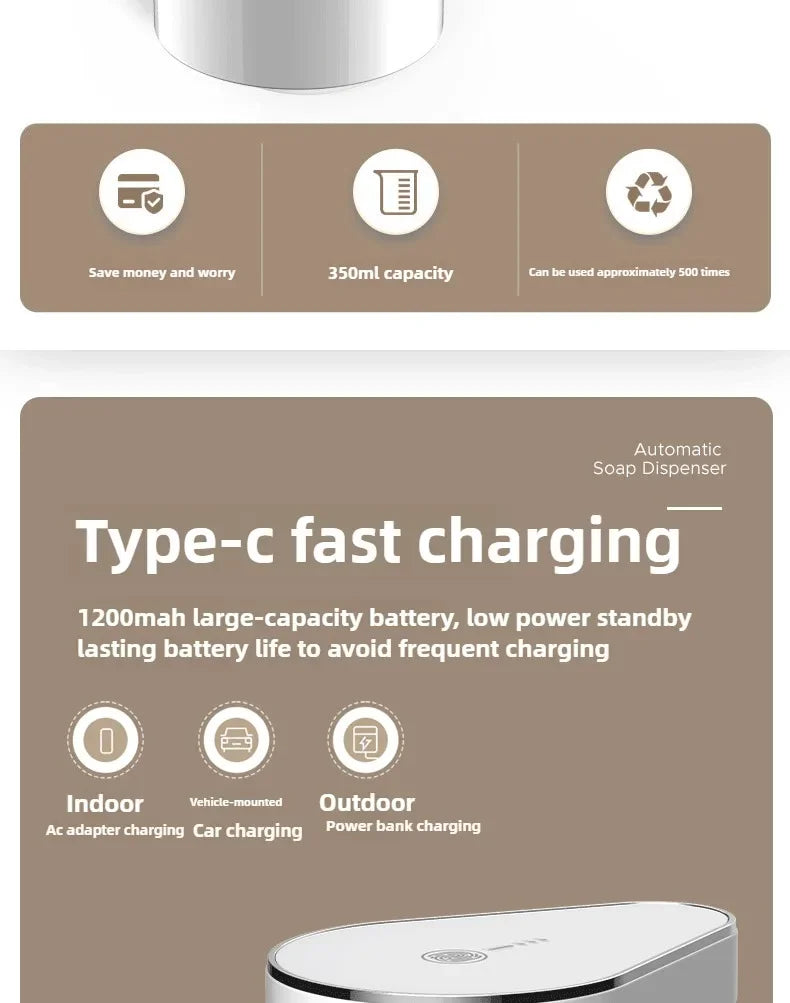 Automaattinen Vaahtoava Saippua-annostelija 2026 - USB-ladattava Älykäs Käsienpesulaite Kylpyhuoneeseen