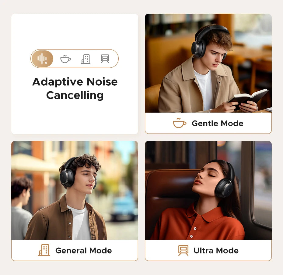 UGREEN Studio Pro Wireless Headphones - 48dB ANC Noise Cancelling, Hi-Res LDAC, 120h Battery Life