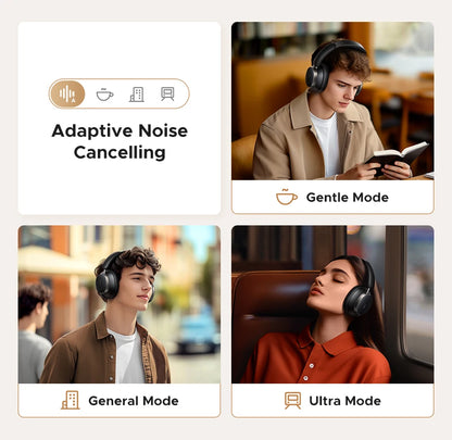UGREEN Studio Pro Wireless Headphones - 48dB ANC Noise Cancelling, Hi-Res LDAC, 120h Battery Life