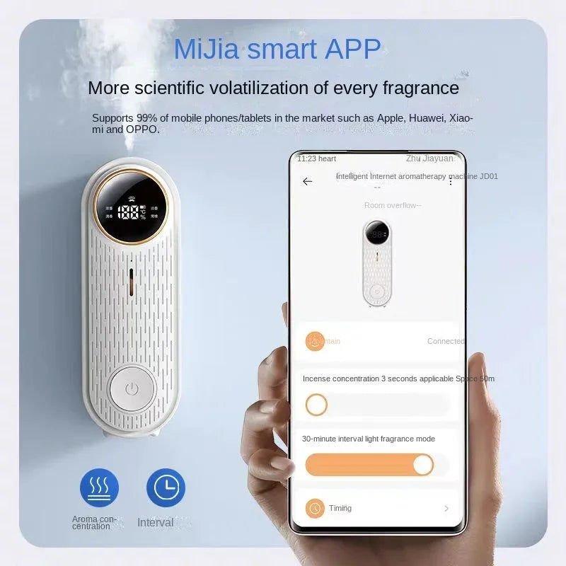 Xiaomi Älykäs Aromaterapialaite - App-ohjattava Ilmankostutin, Tuoksunlevitys Makuuhuoneeseen ja WC:hen