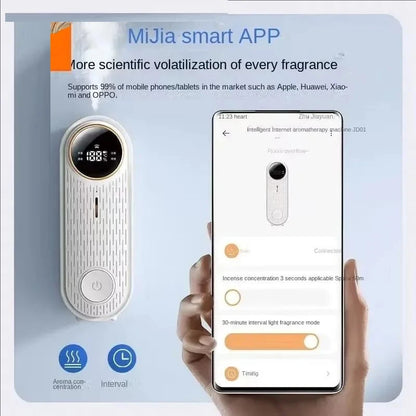 Xiaomi Älykäs Aromaterapialaite - App-ohjattava Ilmankostutin, Tuoksunlevitys Makuuhuoneeseen ja WC:hen