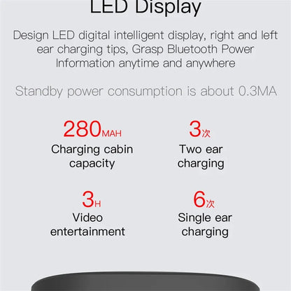 TWS E6S Langattomat Bluetooth-kuulokkeet – LED-näyttö, Melunvaimennus, Mikrofoni – Pinkki