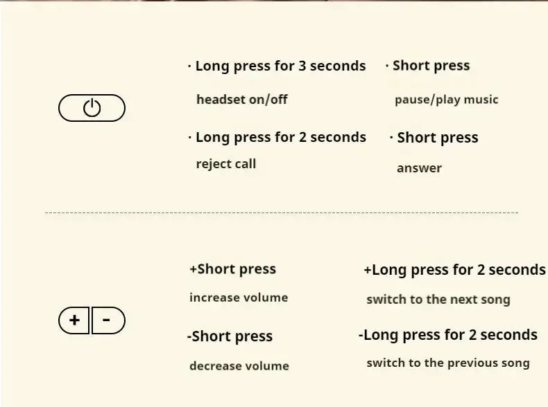 Langattomat Bluetooth-kuulokkeet Over-Ear – HiFi Stereo, HD-mikrofoni, TF/AUX – Pinkki