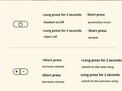 Langattomat Bluetooth-kuulokkeet Over-Ear – HiFi Stereo, HD-mikrofoni, TF/AUX – Pinkki