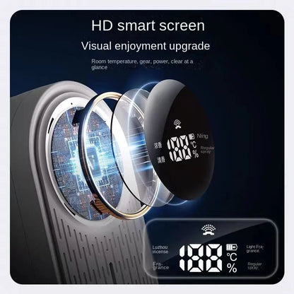 Xiaomi Älykäs Aromaterapialaite - App-ohjattava Ilmankostutin, Tuoksunlevitys Makuuhuoneeseen ja WC:hen