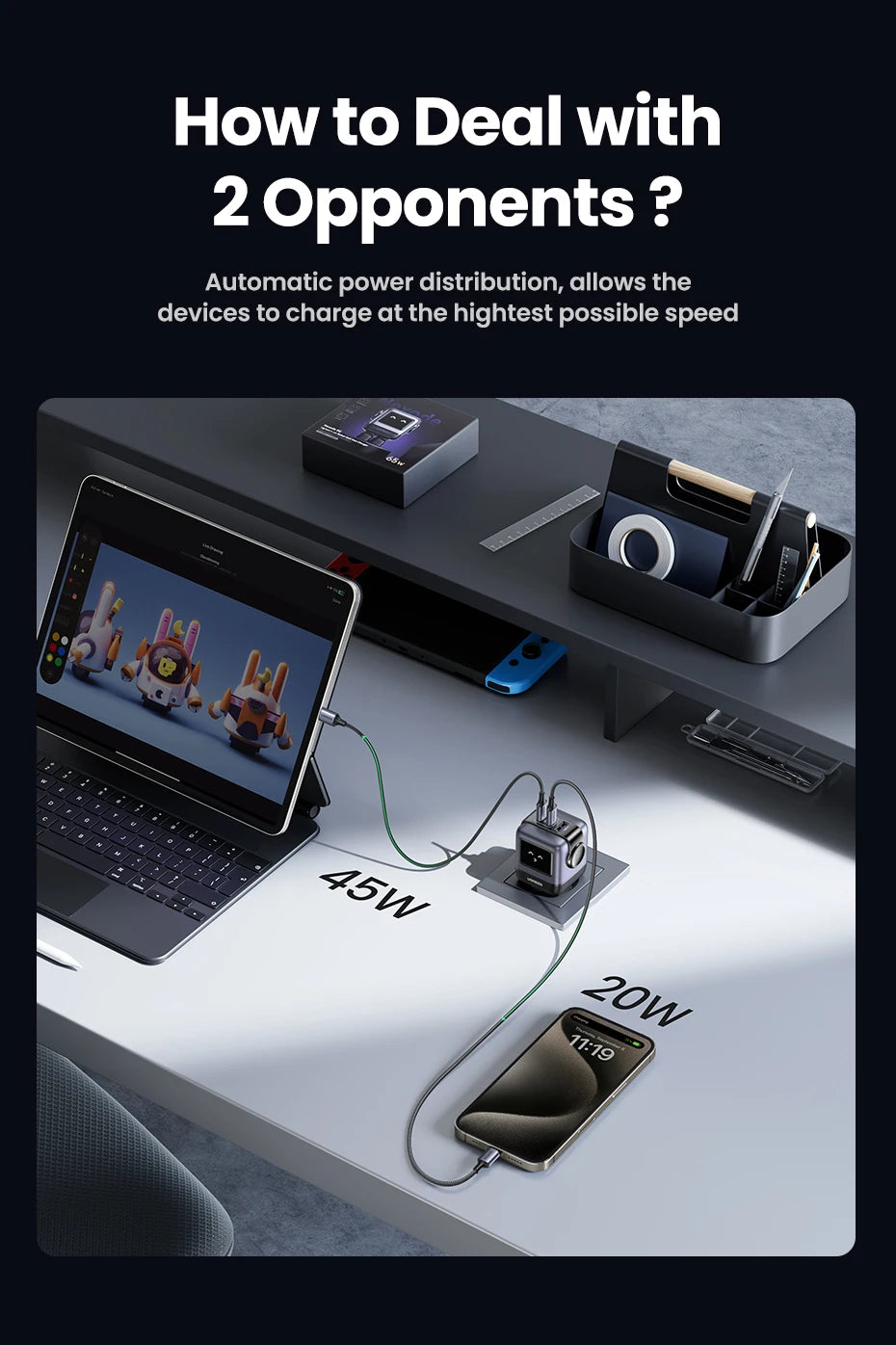 UGREEN 65W GaN Laturi Robot-muotoilu - PD Pikalaturi MacBook Pro, iPad, iPhone 16/15 Pro