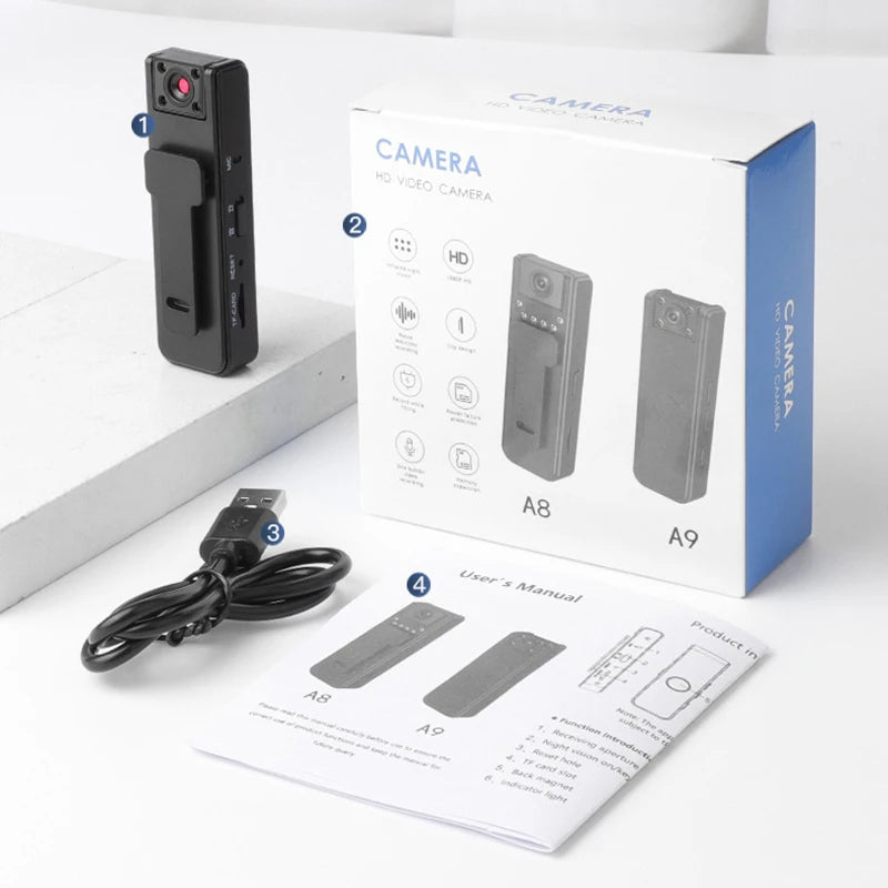 Sfab83189d5454dc9844fddb0d1064d8cI