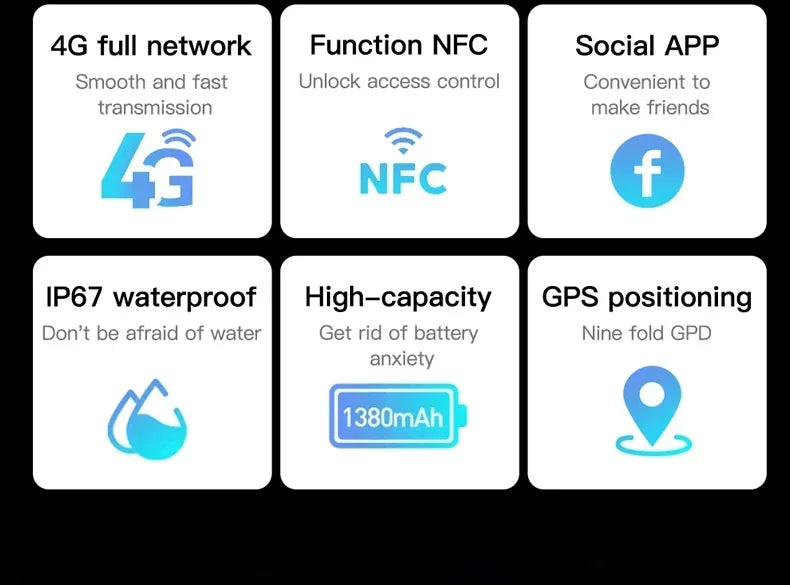 H10 4G LTE Smartwatch for Men, High-Tech, Dual Camera and Video Calls