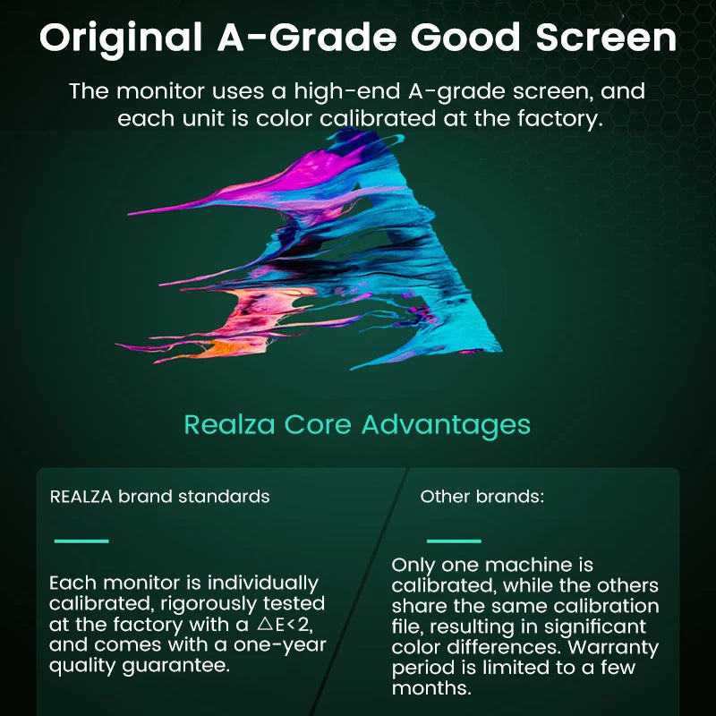 Triple-screen portable monitor, 15.6" Full HD IPS displays