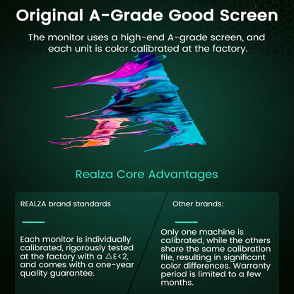 Triple-screen portable monitor, 15.6" Full HD IPS displays