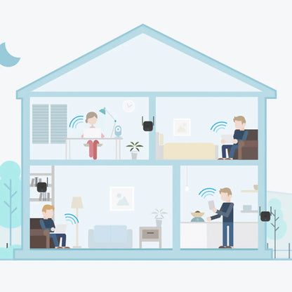 Xiaomi WiFi Pro Toistin 300M - 2.4G Verkon Vahvistin 2 Antennilla Kotiin & Toimistoon