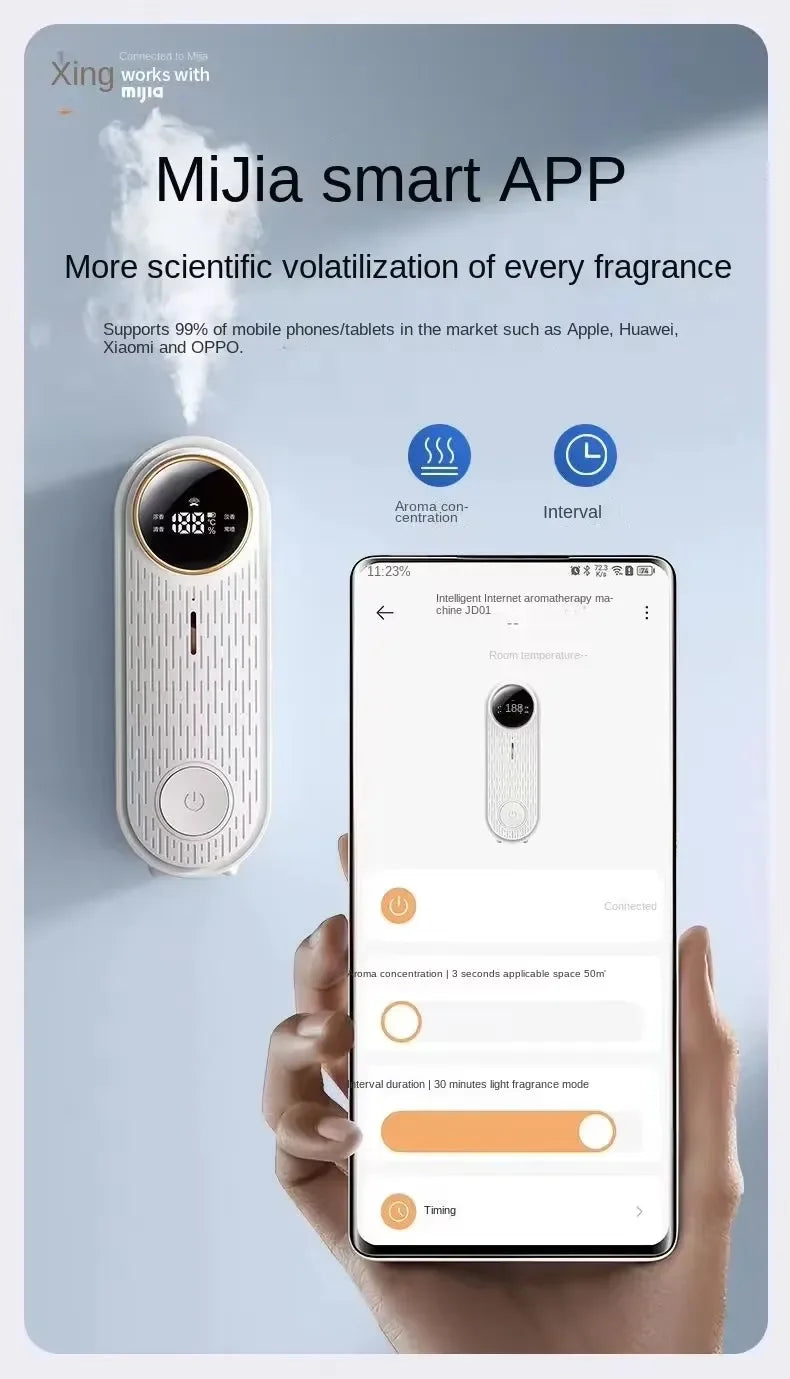 Xiaomi Älykäs Aromaterapialaite - App-ohjattava Ilmankostutin, Tuoksunlevitys Makuuhuoneeseen ja WC:hen