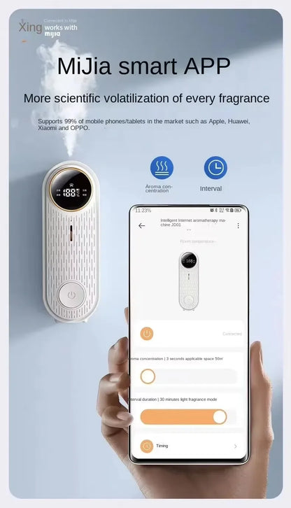 Xiaomi Älykäs Aromaterapialaite - App-ohjattava Ilmankostutin, Tuoksunlevitys Makuuhuoneeseen ja WC:hen