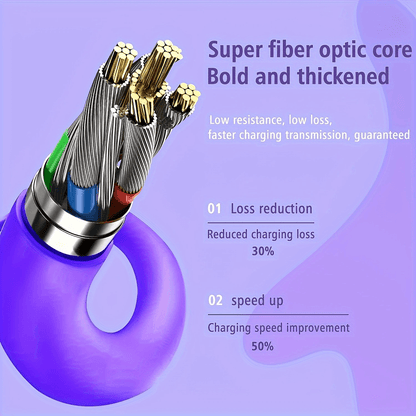 4-in-1 Fast Charging Cable, Silicone Coated