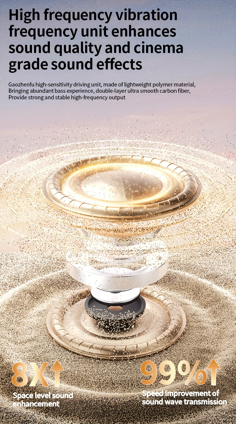 Wireless earbuds, 80 hours battery life, LED display