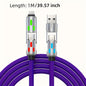 4-in-1 Fast Charging Cable, Silicone Coated