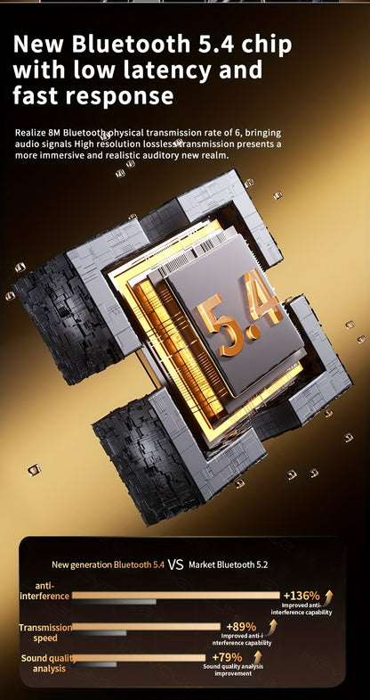 Wireless earbuds, 80 hours battery life, LED display